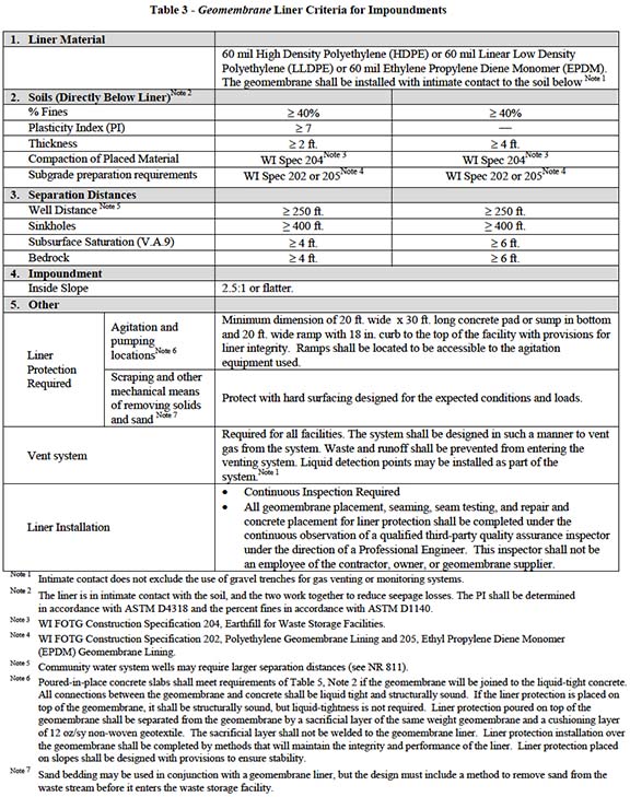 Table-3-Geomembrane-Liner