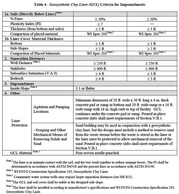 Table-4-Geosynthetic-Clay-Liner