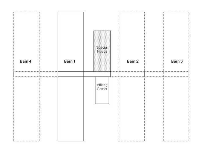 barn_layout_H_styel